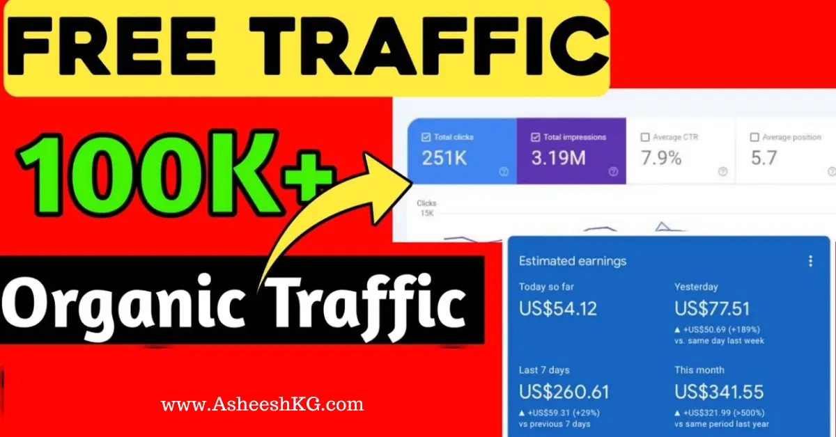 10 Best Ways to Get Free Website Traffic Organically