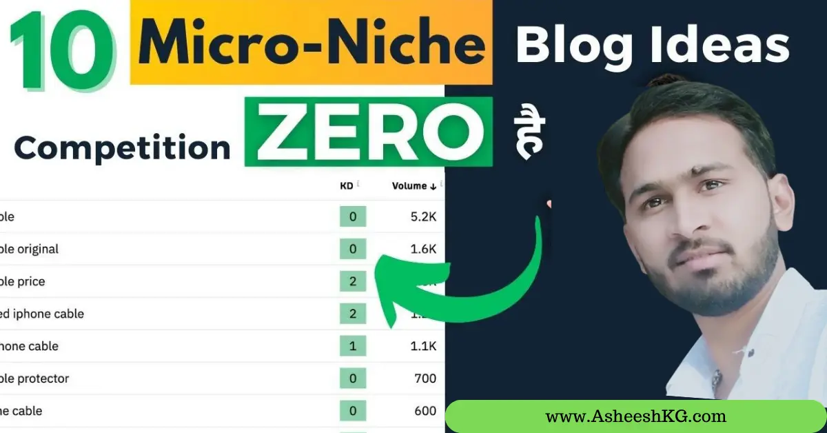 Top 10 New Ways to Find Trending Topics for Any Niche Website