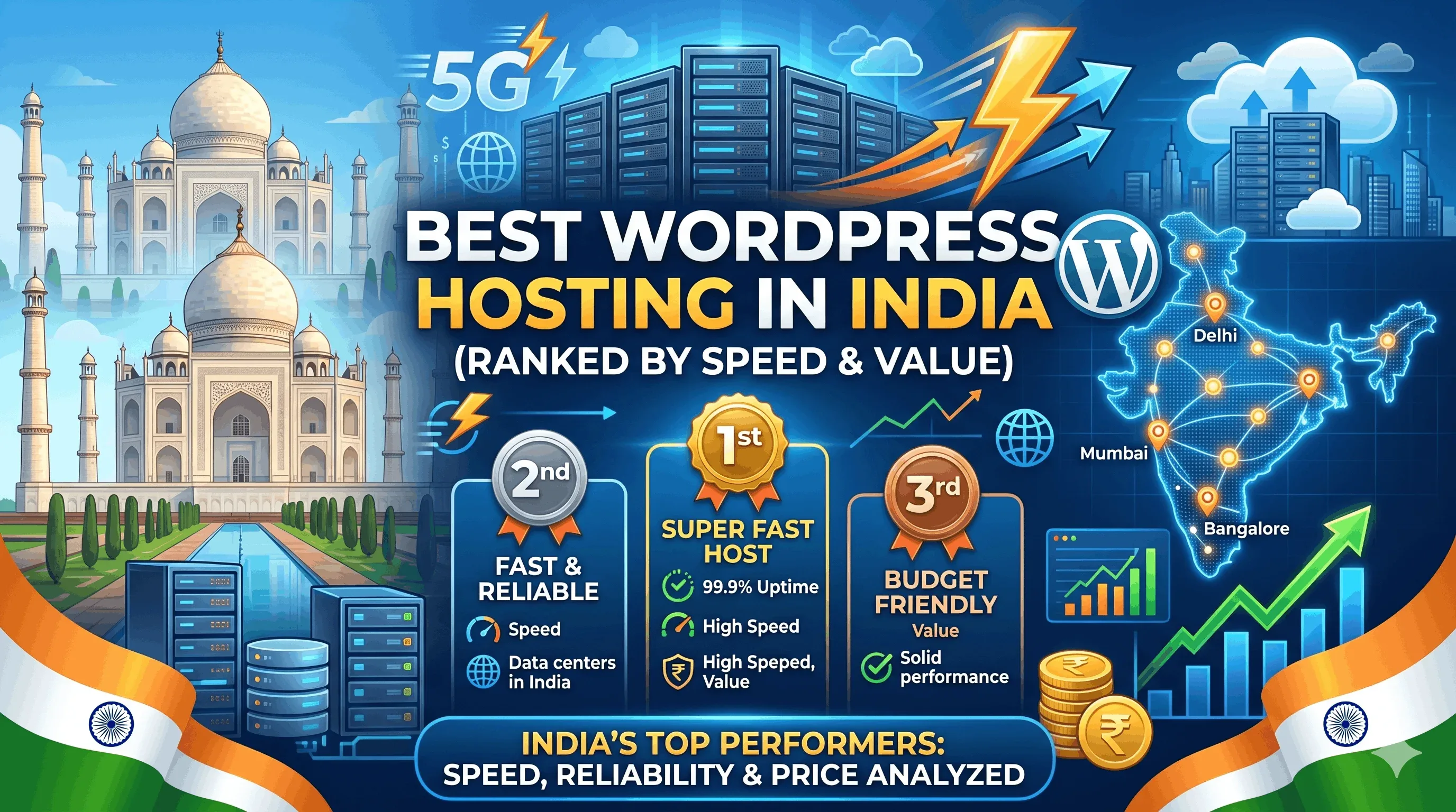 Best WordPress Hosting in India (Ranked by Speed & Value)