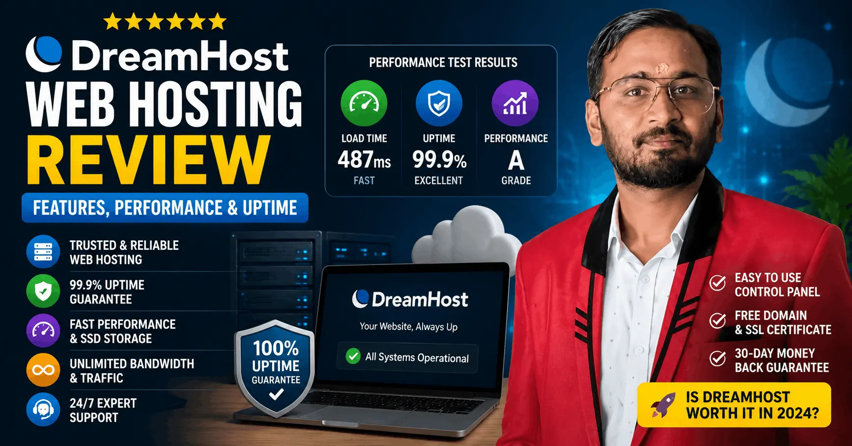 DreamHost Web Hosting Review: Features, Performance & Uptime