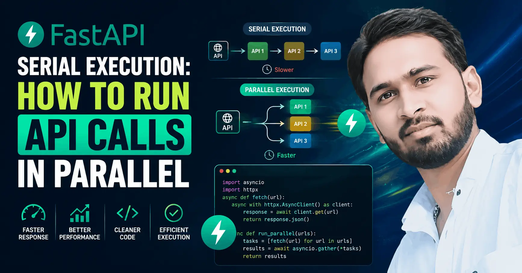 FastAPI Serial Execution: How to Run API Calls in Parallel